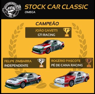 37ª COPA GAV – OMEGA STOCK CAR 94 – Encerrada