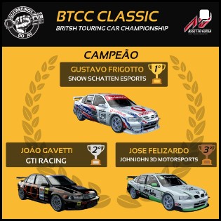 39ª COPA GAV – BTCC CLASSIC – Encerrada