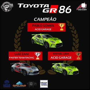 41ª COPA GAV – TOYOTA GR 86 – Encerrada