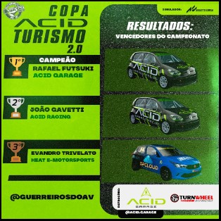 Você está visualizando atualmente 43ª COPA GAV – ACID TURISMO 2.0 – Encerrada