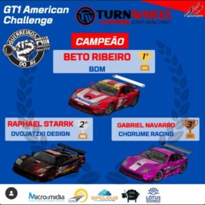 Leia mais sobre o artigo 47ª COPA GAV – GT1 CHALLENGE – Encerrada