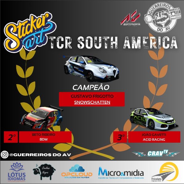 Você está visualizando atualmente 50ª COPA GAV – TCR SOUTH AMERICA – Encerrada