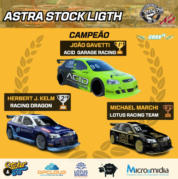 61ª COPA GAV – Astra StockCar 2007 – Encerrada