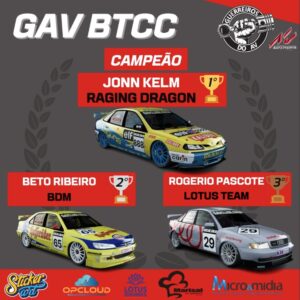 Leia mais sobre o artigo 74ª COPA GAV – BTCC – Encerrada