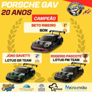 Leia mais sobre o artigo 75ª COPA GAV – Porsche Cup – Encerrada