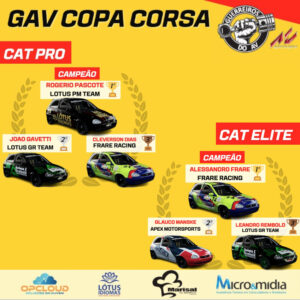 Leia mais sobre o artigo 78ª COPA GAV – Copa Corsa 2025 – Encerrada