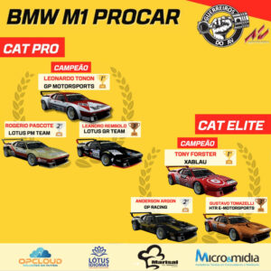 Leia mais sobre o artigo 77ª COPA GAV – M1 Procar – Encerrada