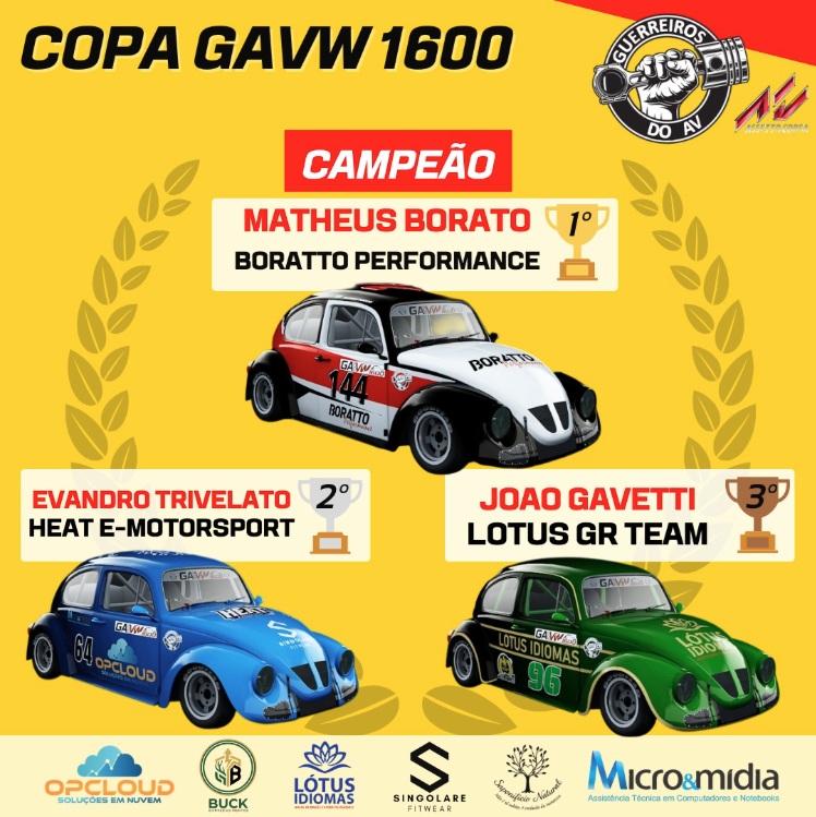 83ª COPA GAV – GAVW1600 – Encerrada