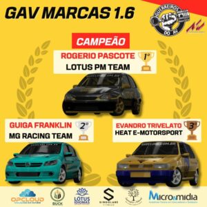 Leia mais sobre o artigo 82ª COPA GAV – Marcas e Pilotos – Encerrada