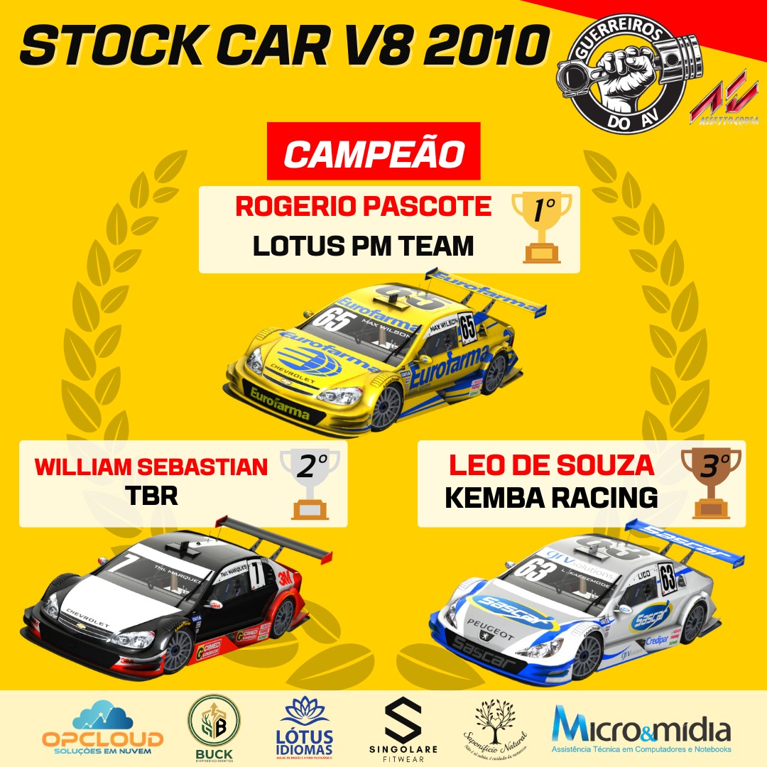 No momento, você está visualizando 84ª COPA GAV – Stock 2010 by GAV