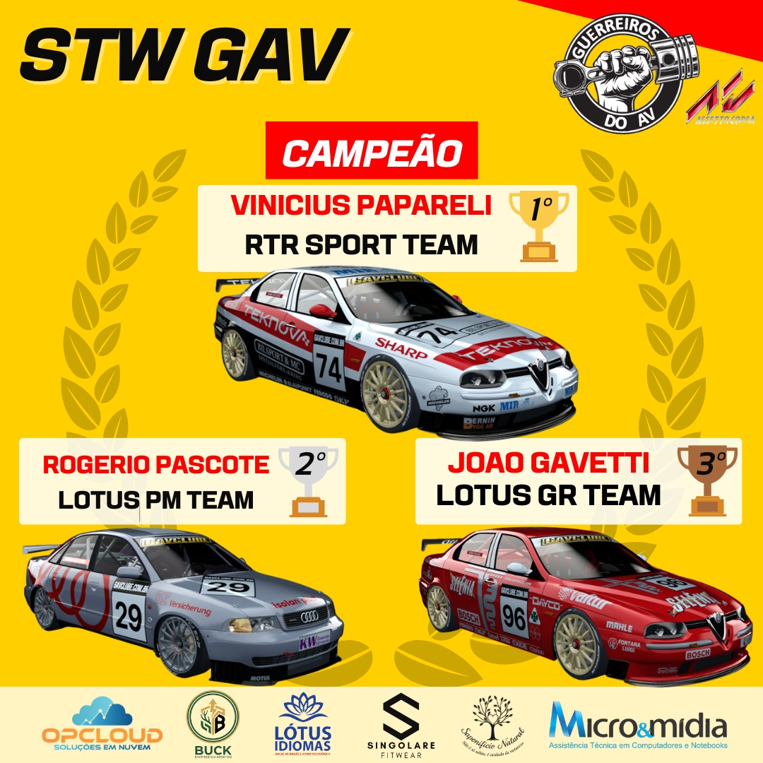 Leia mais sobre o artigo 85ª COPA GAV – STW