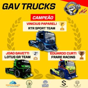 Leia mais sobre o artigo 86ª COPA GAV – Real Truck