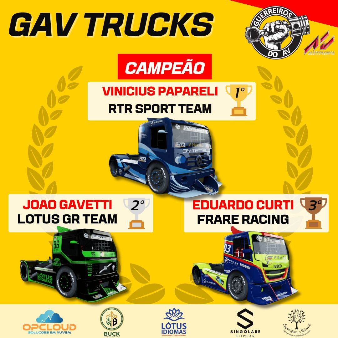 Leia mais sobre o artigo 86ª COPA GAV – Real Truck